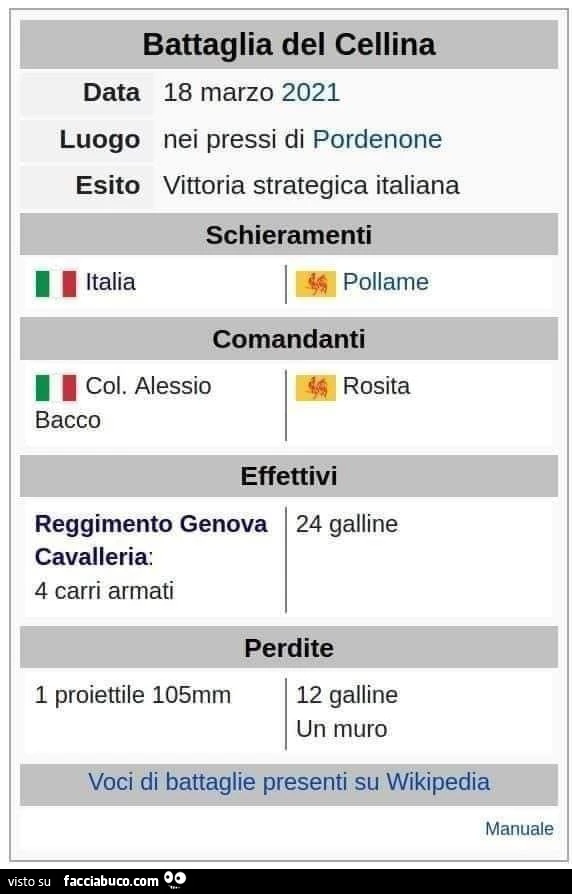Battaglia del Cellina