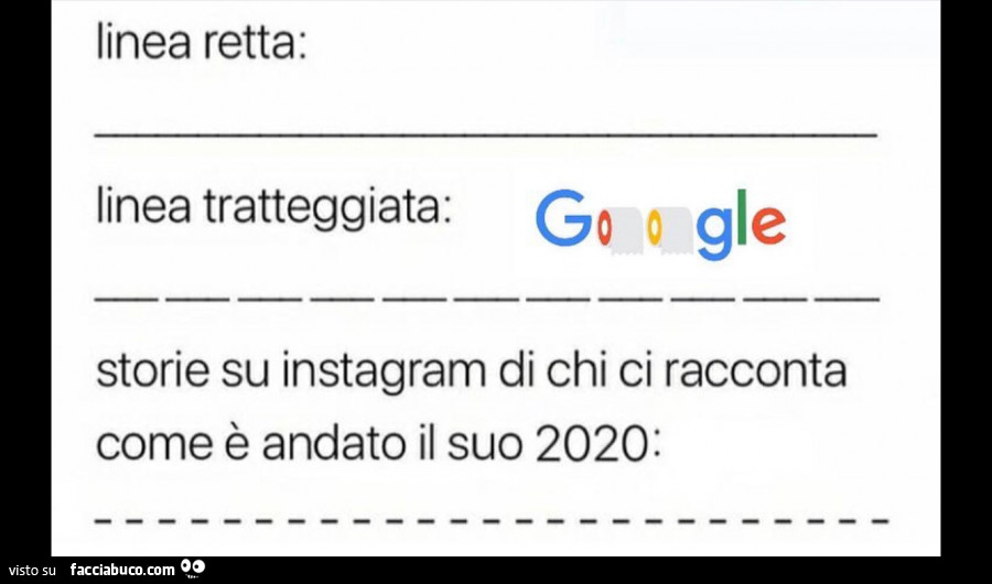 Linea retta: linea tratteggiata. Storie su instagram di chi ci racconta come è andato il suo 2020