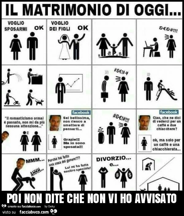 Poi non dite che non vi ho avvisato