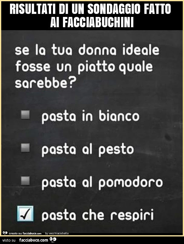 Sondaggio ai facciabuchini