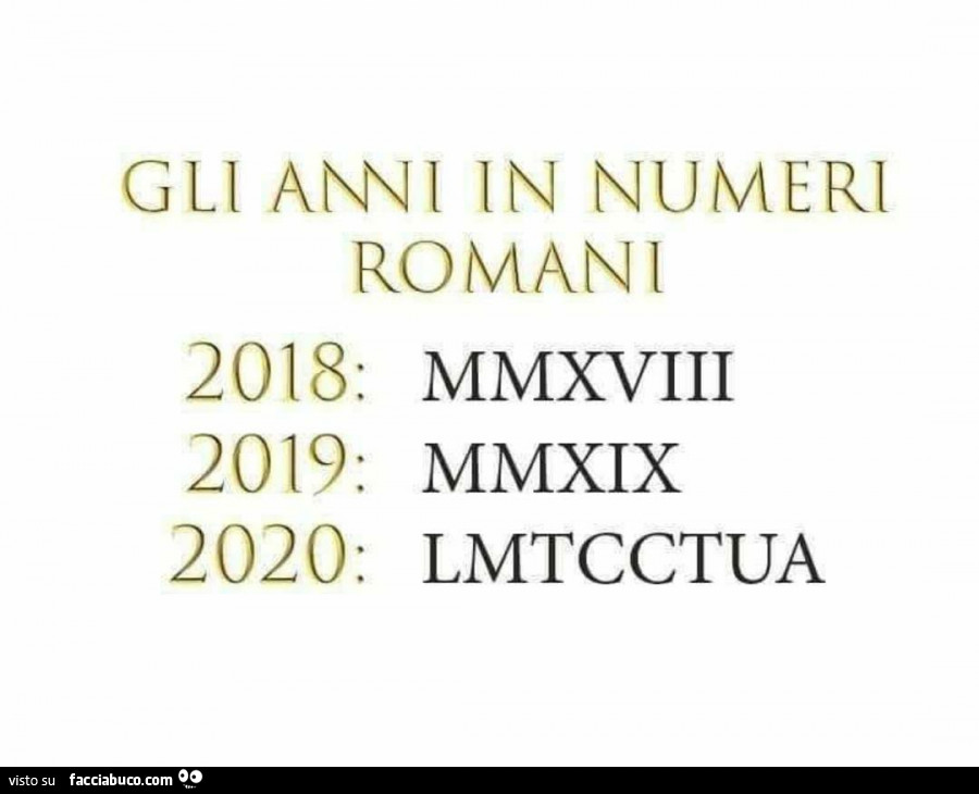 Gli anni in numeri romani 2018: 2019: 2020: 00 mmxviii mmxix lmtcctua