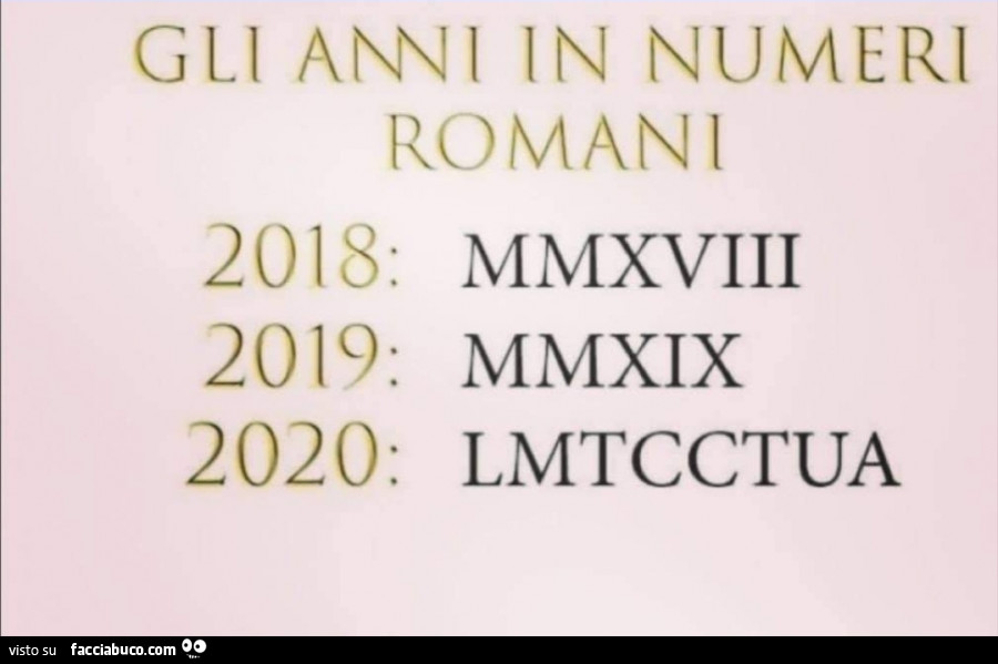 Gli anni in numeri romani 2018. 2019: 2020