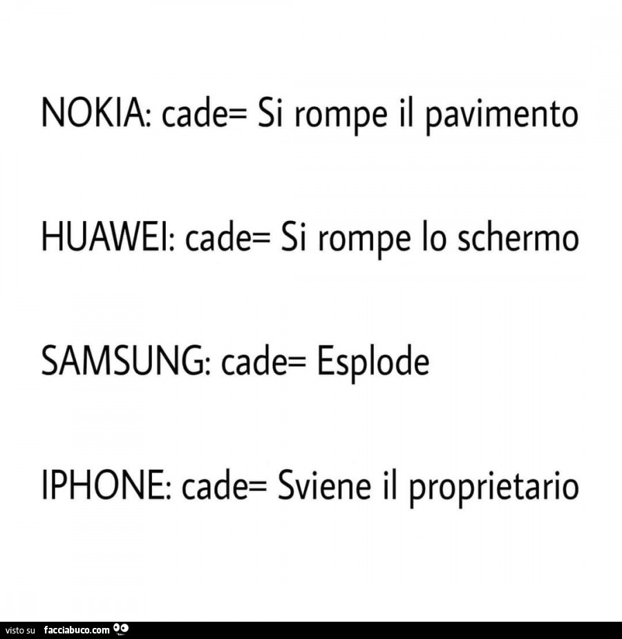Nokia: cade: si rompe il pavimento. Huawei: cade: si rompe lo schermo. Samsung: cade: esplode. Iphone: cade: sviene il proprietario