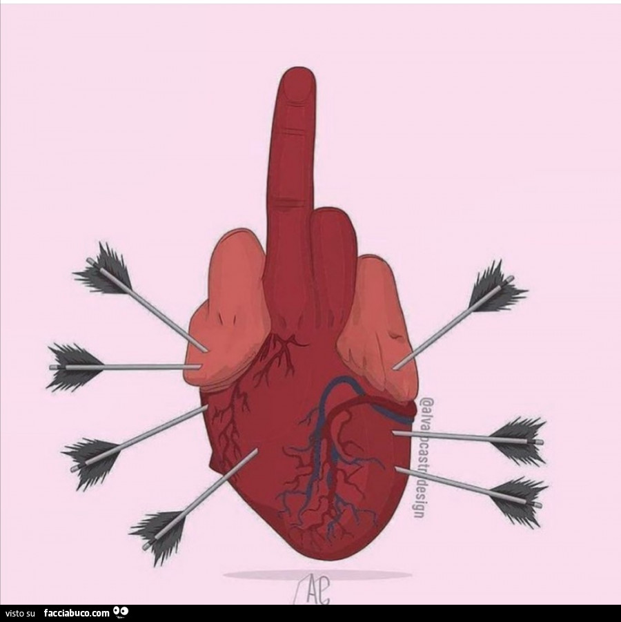 Cuore dito medio