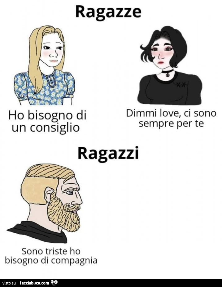Ragazze ho bisogno di un consiglio. Dimmi love, ci sono sempre per te. Ragazzi sono triste ho bisogno di compagnia