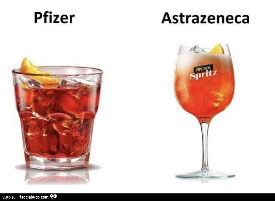 Pfizer astrazeneca spritz