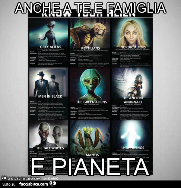 Anche a te e famiglia e pianeta