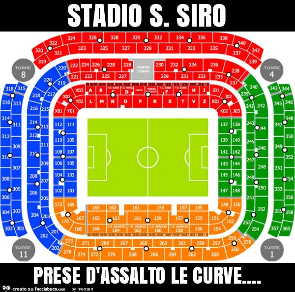 Stadio s. Siro prese d'assalto le curve