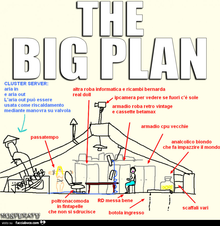 The Big Plan
