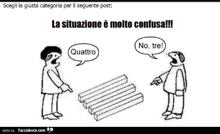 Scegli la giusta categoria per il seguente post: la situazione è molto confusa