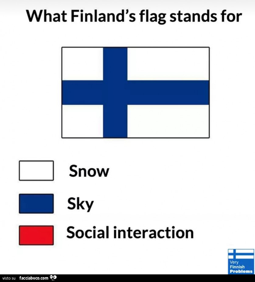 What finland's flag stands for