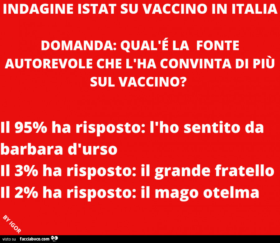 Indagine ISTAT su vaccino