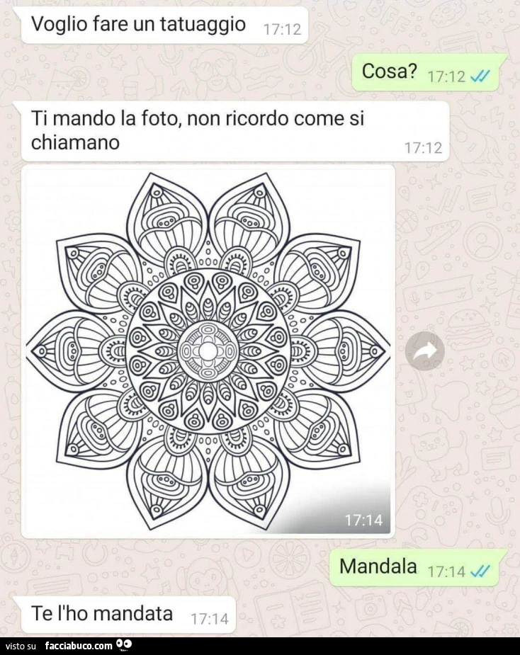 Voglio fare un tatuaggio. Cosa? Ti mando la foto, non ricordo come si chiamano. Mandala. Te l'ho mandata