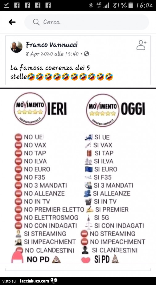 M5S ieri e oggi