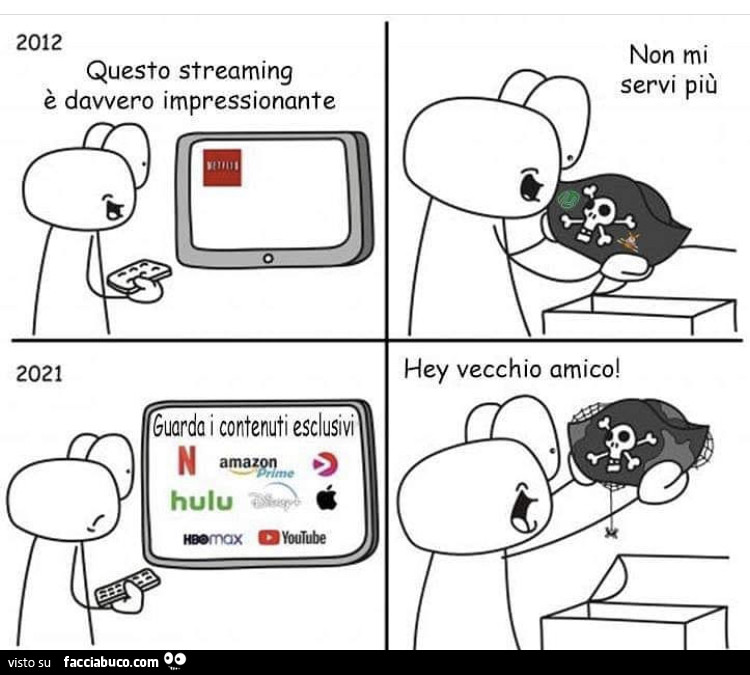 2012 questo streaming è davvero impressionante. Non mi servi più. 2021 guarda i contenuti esclusivi. Hey vecchio amico