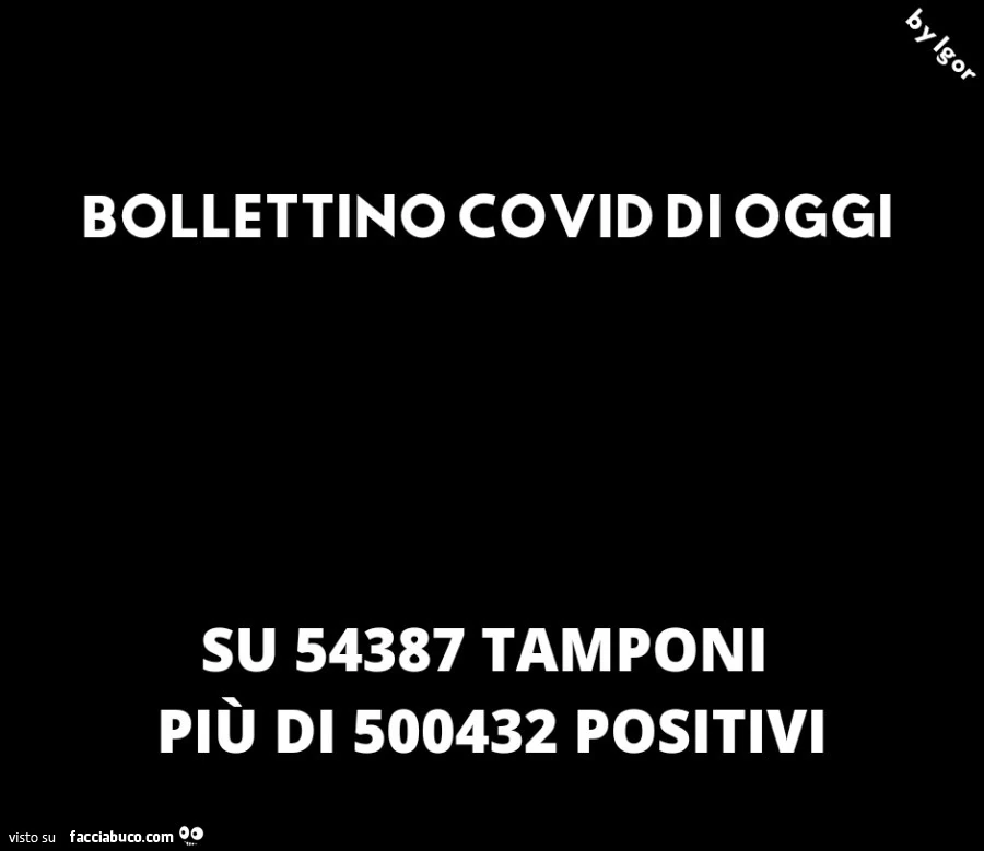 Bollettino covid di oggi su 54387 tamponi più di 500432 positivi
