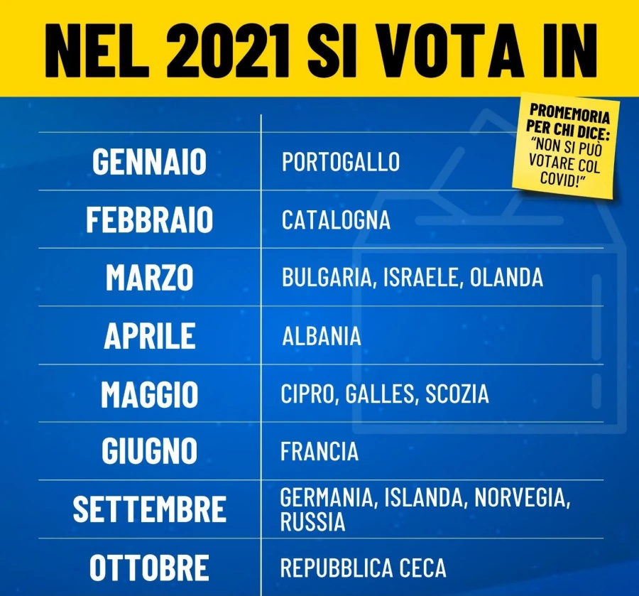 Nel 2021 si vota in