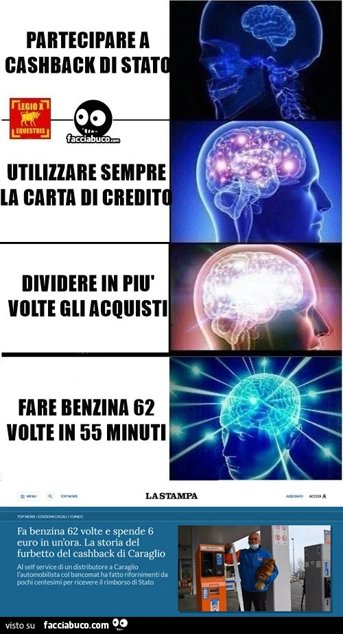 Cash back di stato, carta di credito, fare benzina 66 volte in 55 minuti