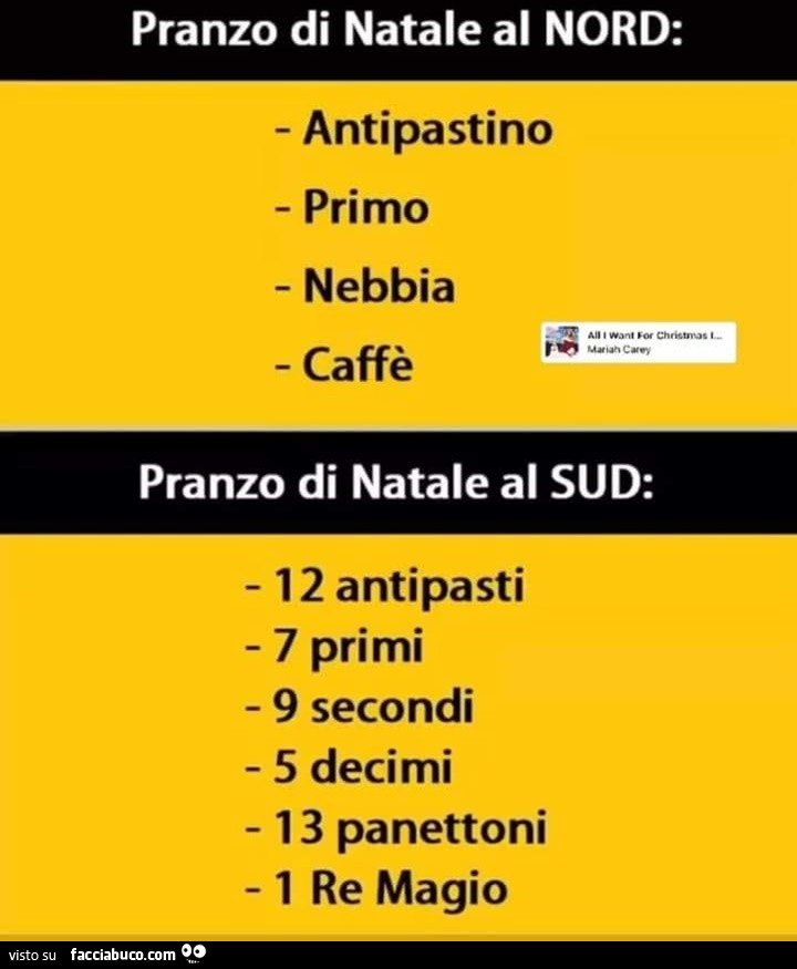 Pranzo di natale al nord. Pranzo di natale al sud
