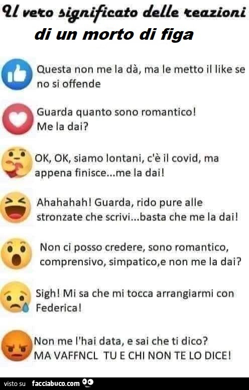 Il vero significato delle reazioni di un morto di figa