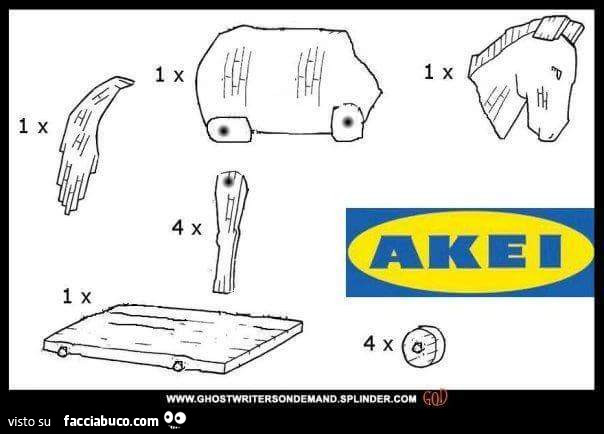 Cavallo di troia Ikea