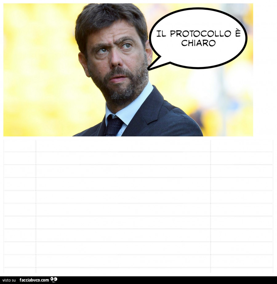 Agnelli: il protocollo è chiaro