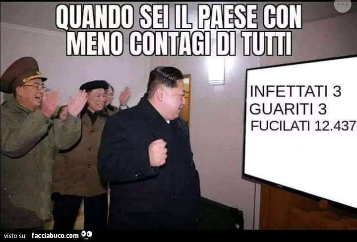 Quando sei il paese con meno contagi di tutti. Infettati 3 guariti 3 fucilati 12.437