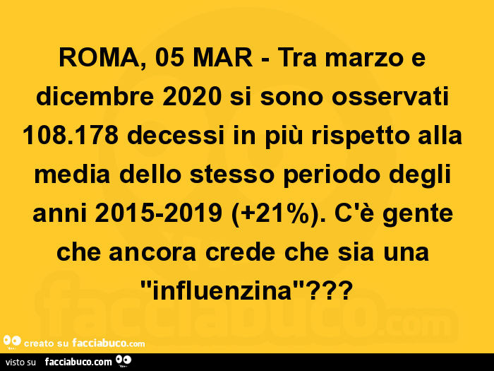 Roma, 05 mar - tra marzo e dicembre 2020 si sono osservati 108.178 decessi in più rispetto alla media dello stesso periodo degli anni 2015-2019 21%. C'è gente che ancora crede che sia una influenzina?