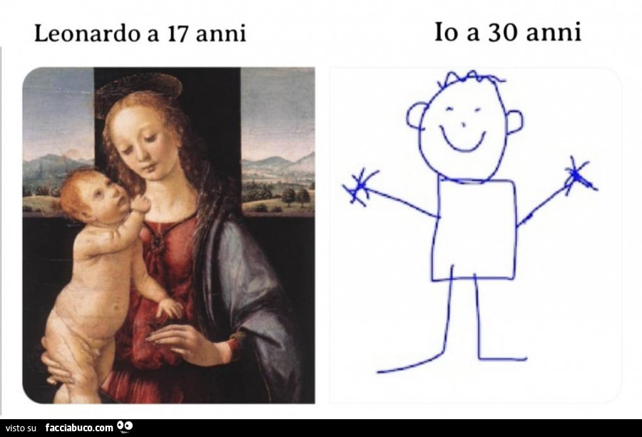 Leonardo a 17 anni
