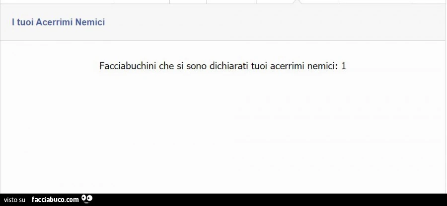Facciabuchini che si sono dichiarati tuoi acerrimi nemici: 1