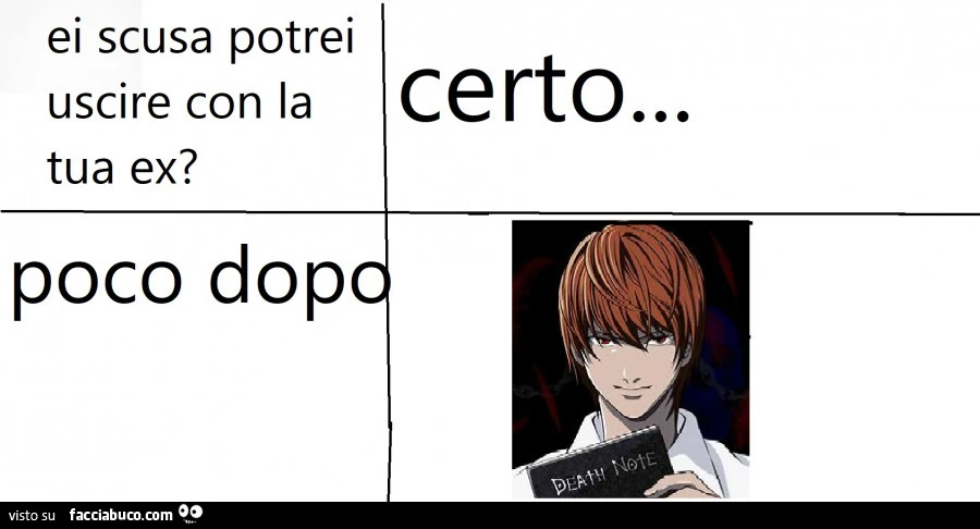Ei scusa potrei uscire con la tua ex? Certo&hellip; Poco dopo