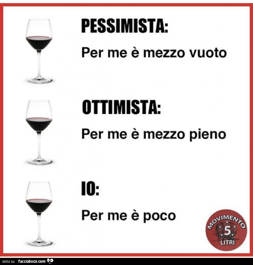 Pessimista: per me è mezzo vuoto. Ottimista: per me è mezzo pieno. Per me è poco