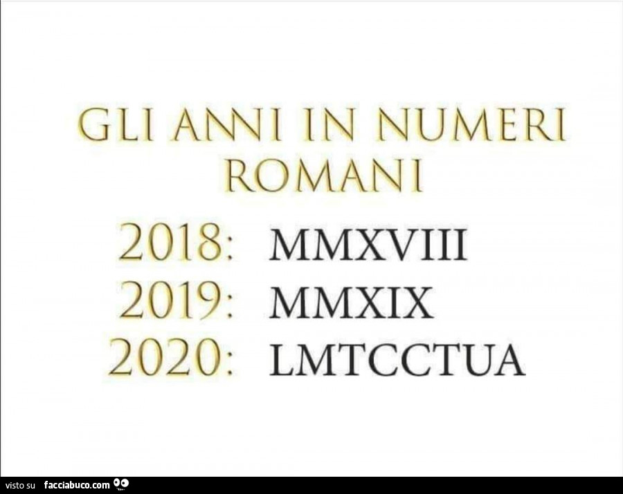 Gli anni in numeri romani 2018: 2019: 2020