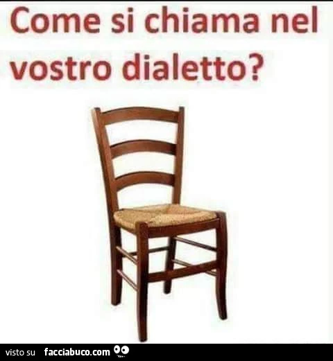 Come si chiama nel vostro dialetto?