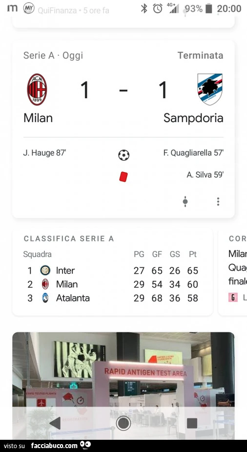 Milan pareggio con la Sampdoria
