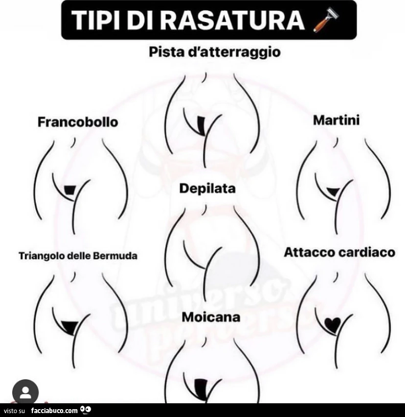 Tipi di rasatura